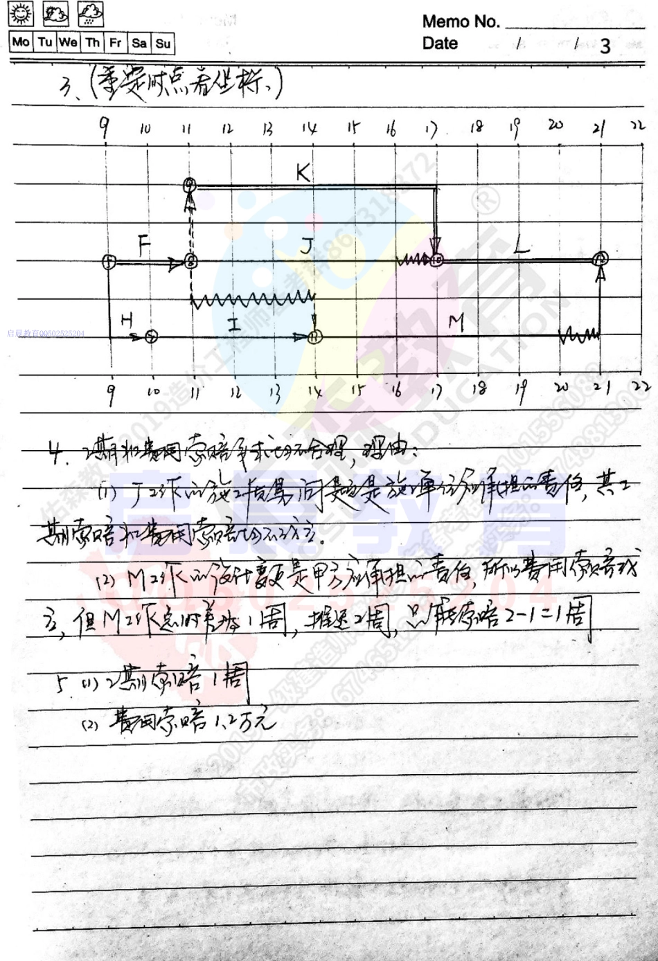 WM_【佑森合同管理VIP作业答案】.pdf_第3页