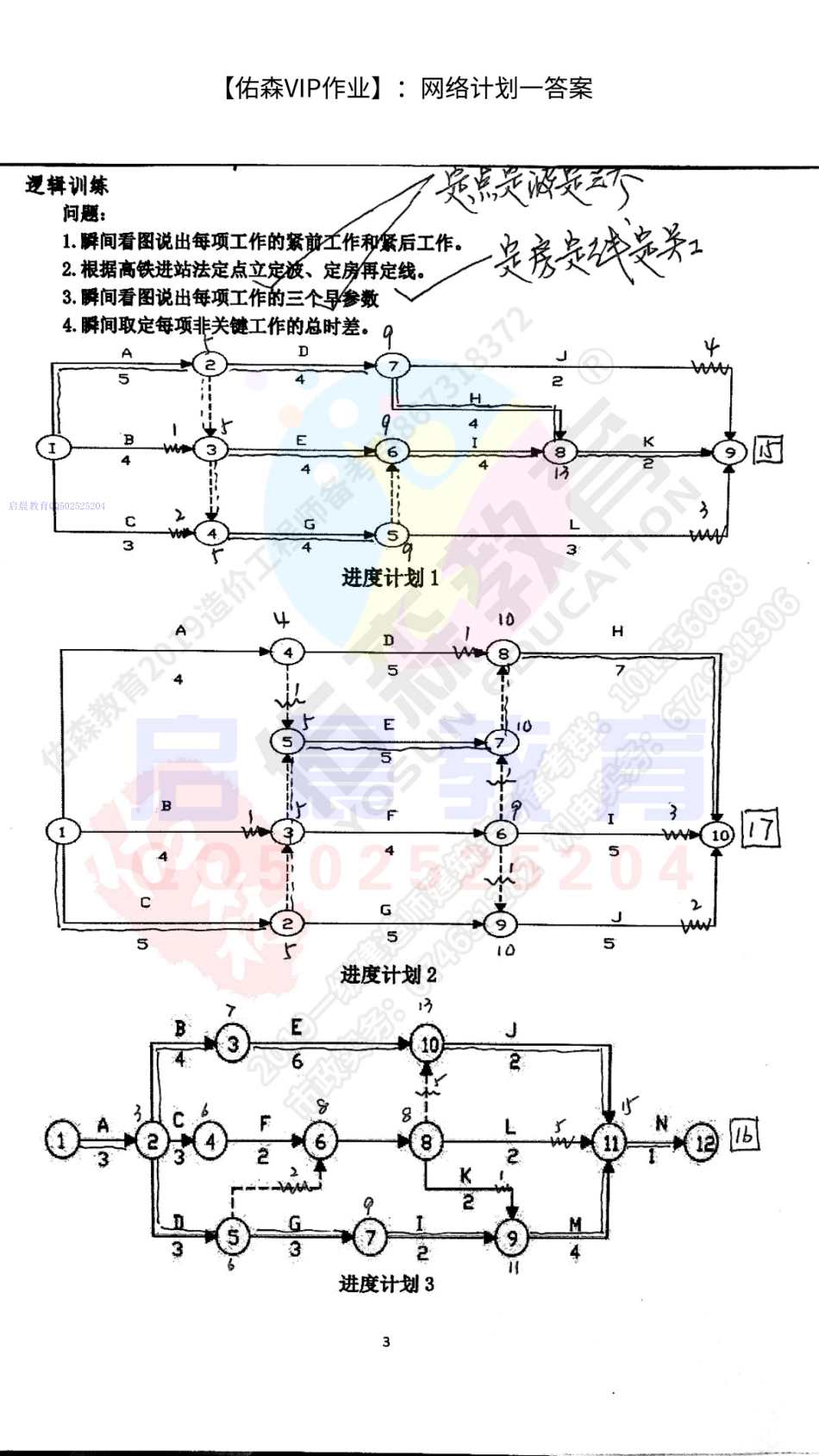 WM_【佑森网络计划一VIP作业答案】.pdf_第1页