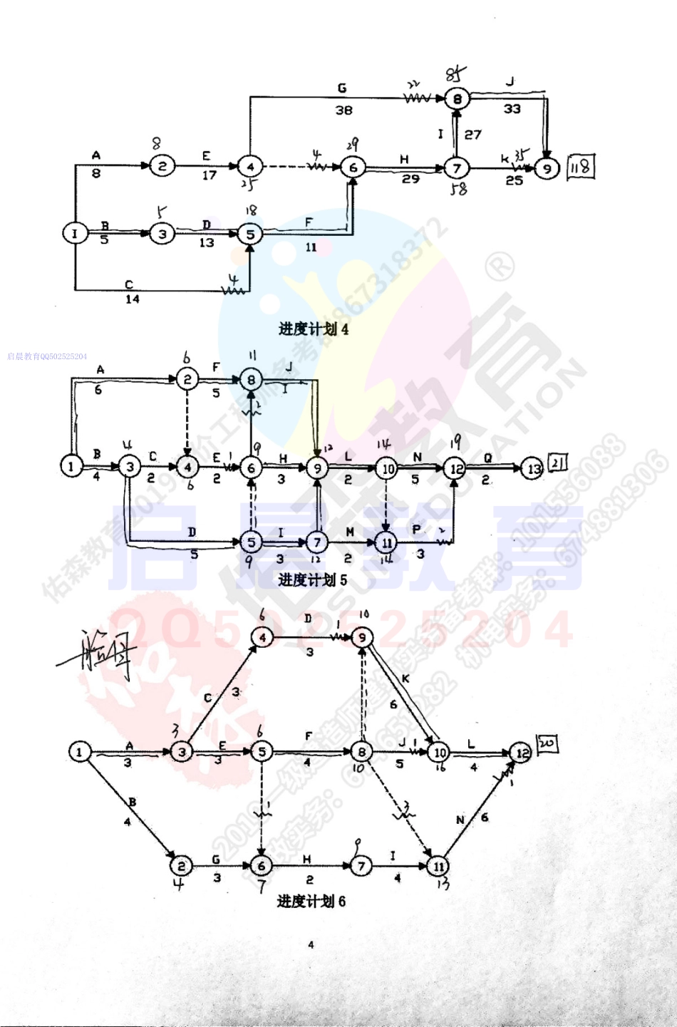 WM_【佑森网络计划一VIP作业答案】.pdf_第2页