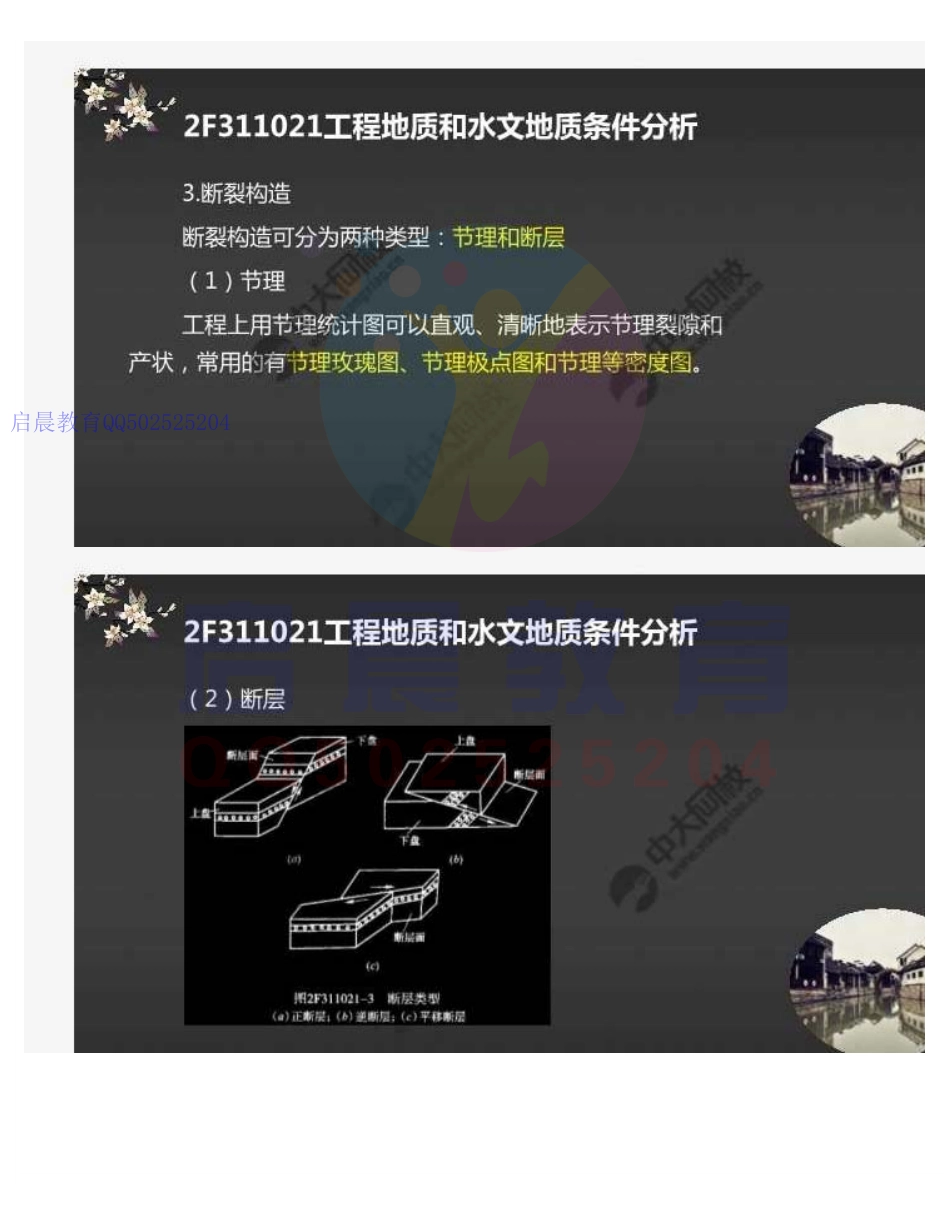 WM_07.2F3110002F311020水利水电工程勘察与测量(1).pdf_第2页