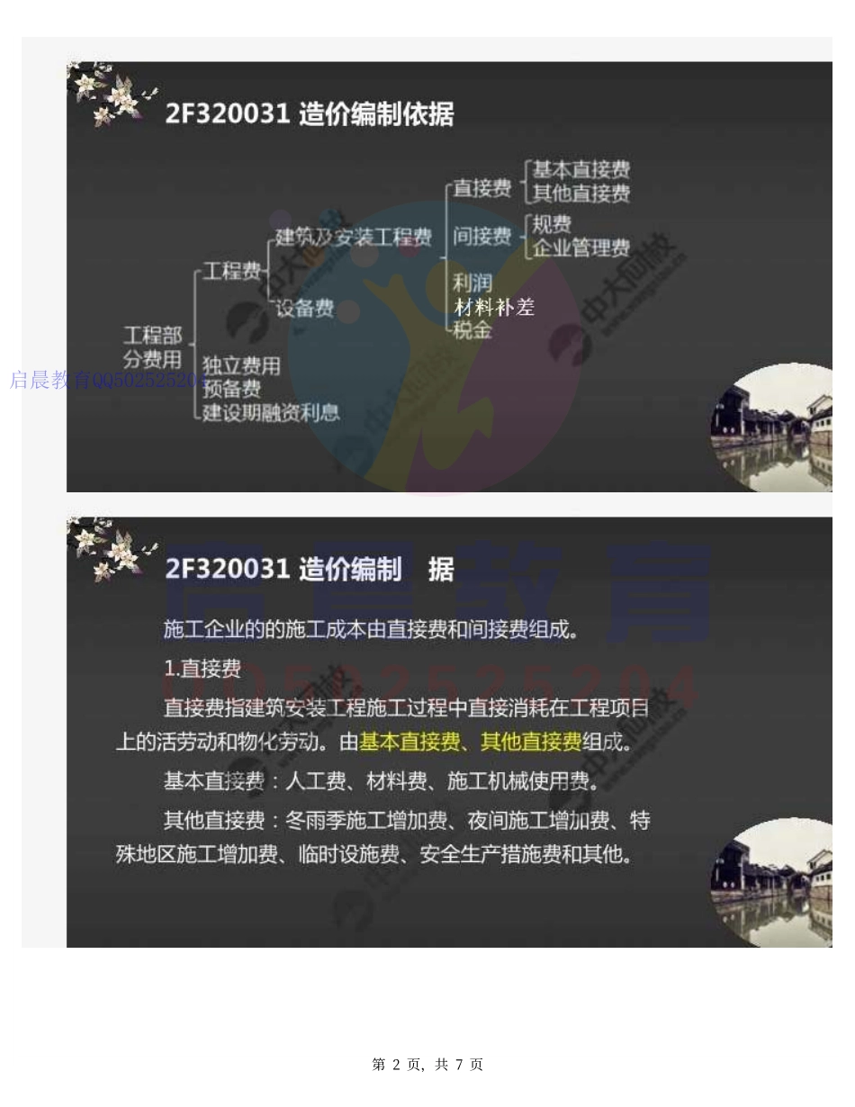 WM_36.2F3200002F320030水利水电工程造价与成本管理(1).pdf_第2页