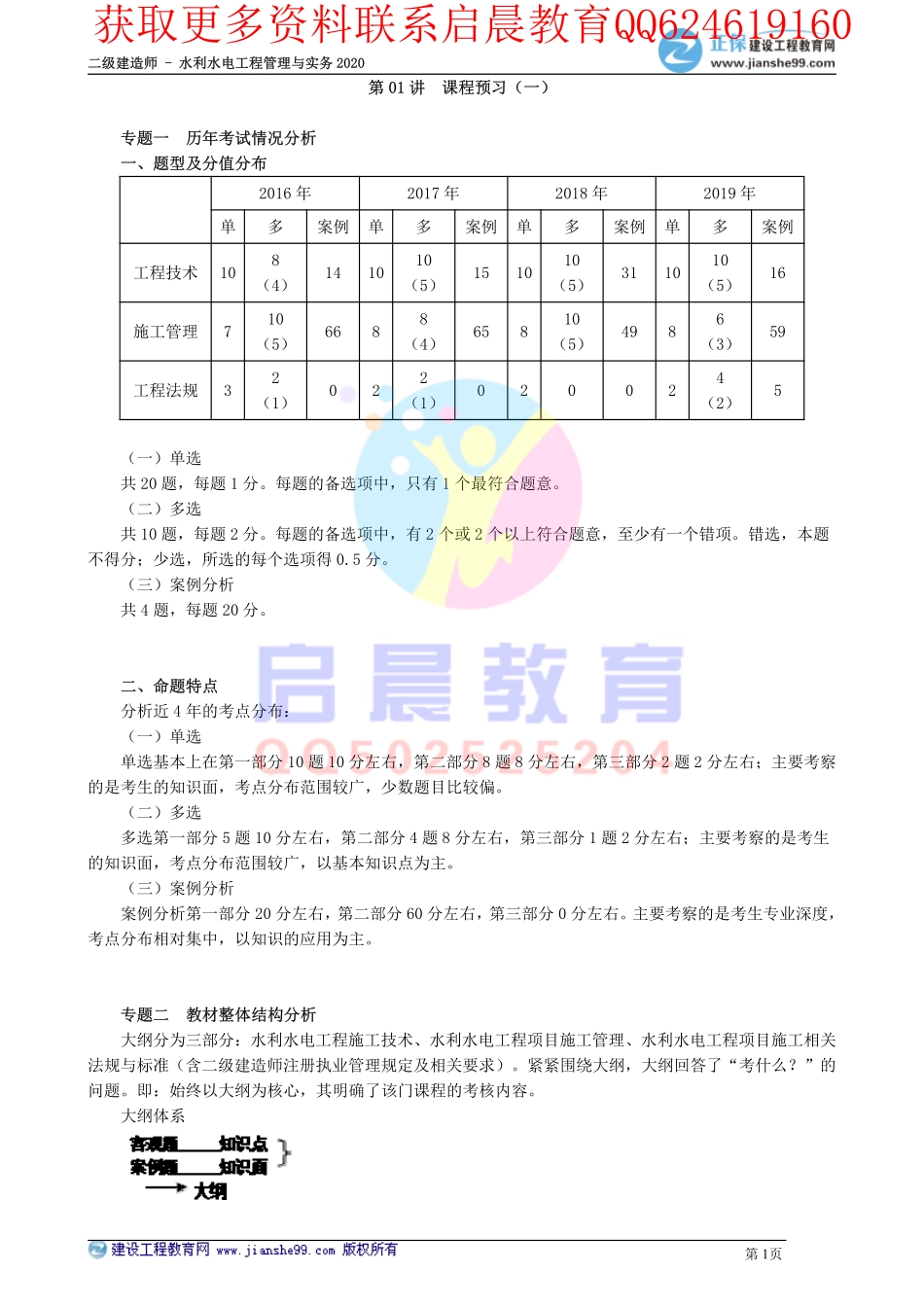 WM_kcjy00101.pdf_第1页
