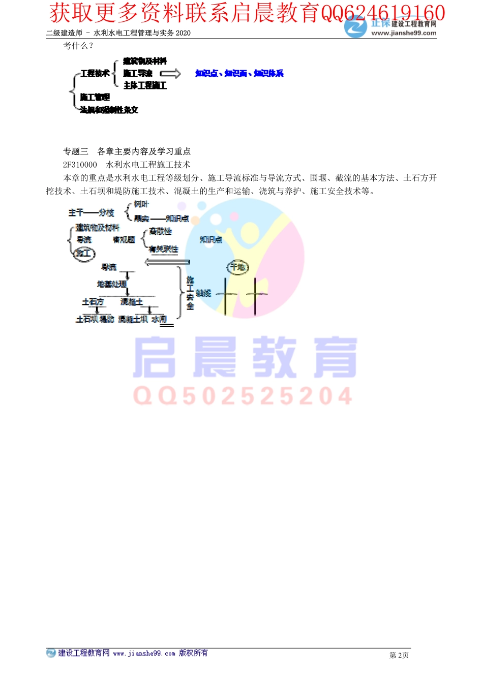 WM_kcjy00101.pdf_第2页