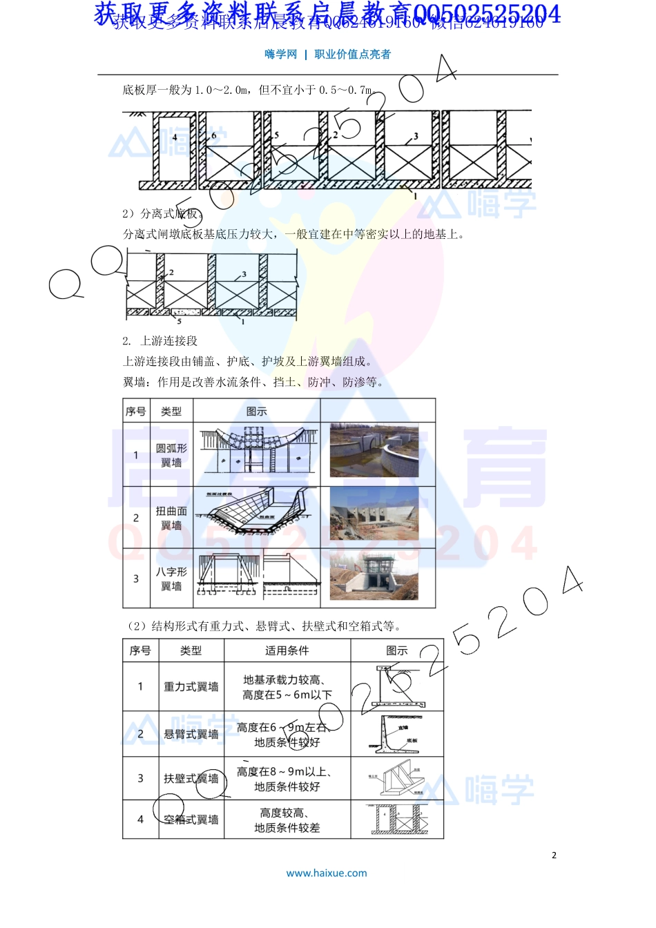 WM_Removed_3-2F310000 （2）水利水电工程建筑物的类型及相关要求.pdf_第2页