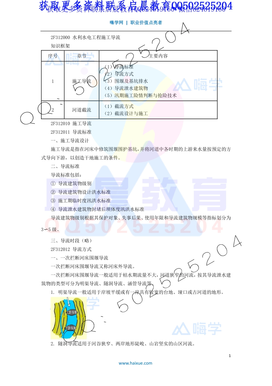 WM_Removed_8-2F310000 （7）施工导流.pdf_第1页