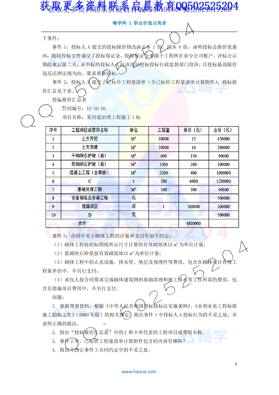 WM_Removed_25-2F320000 （10）水利水电工程施工招标投标管理.pdf_第3页