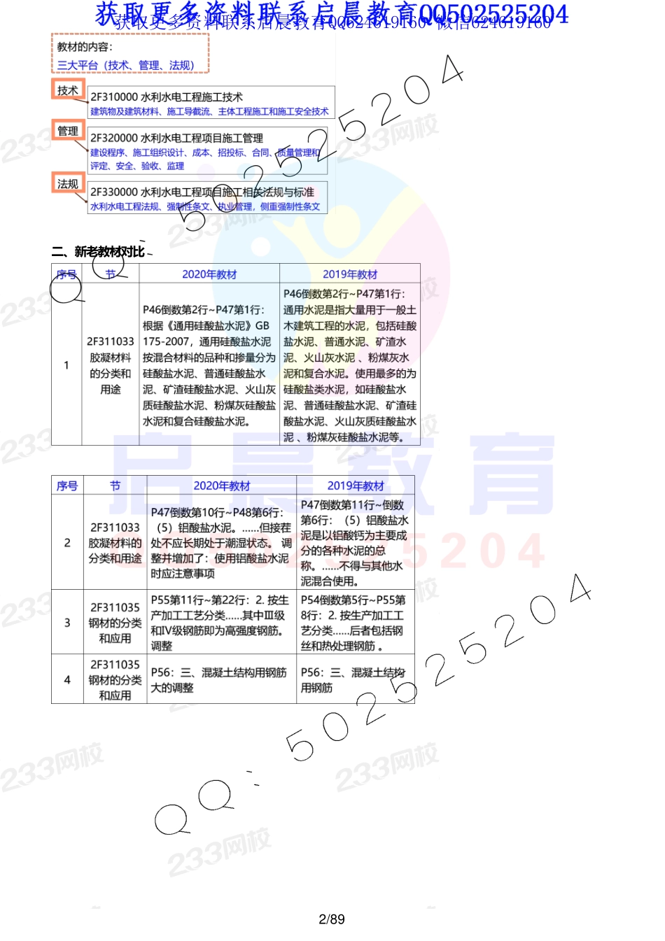 WM_Removed_讲义1-45.pdf_第2页