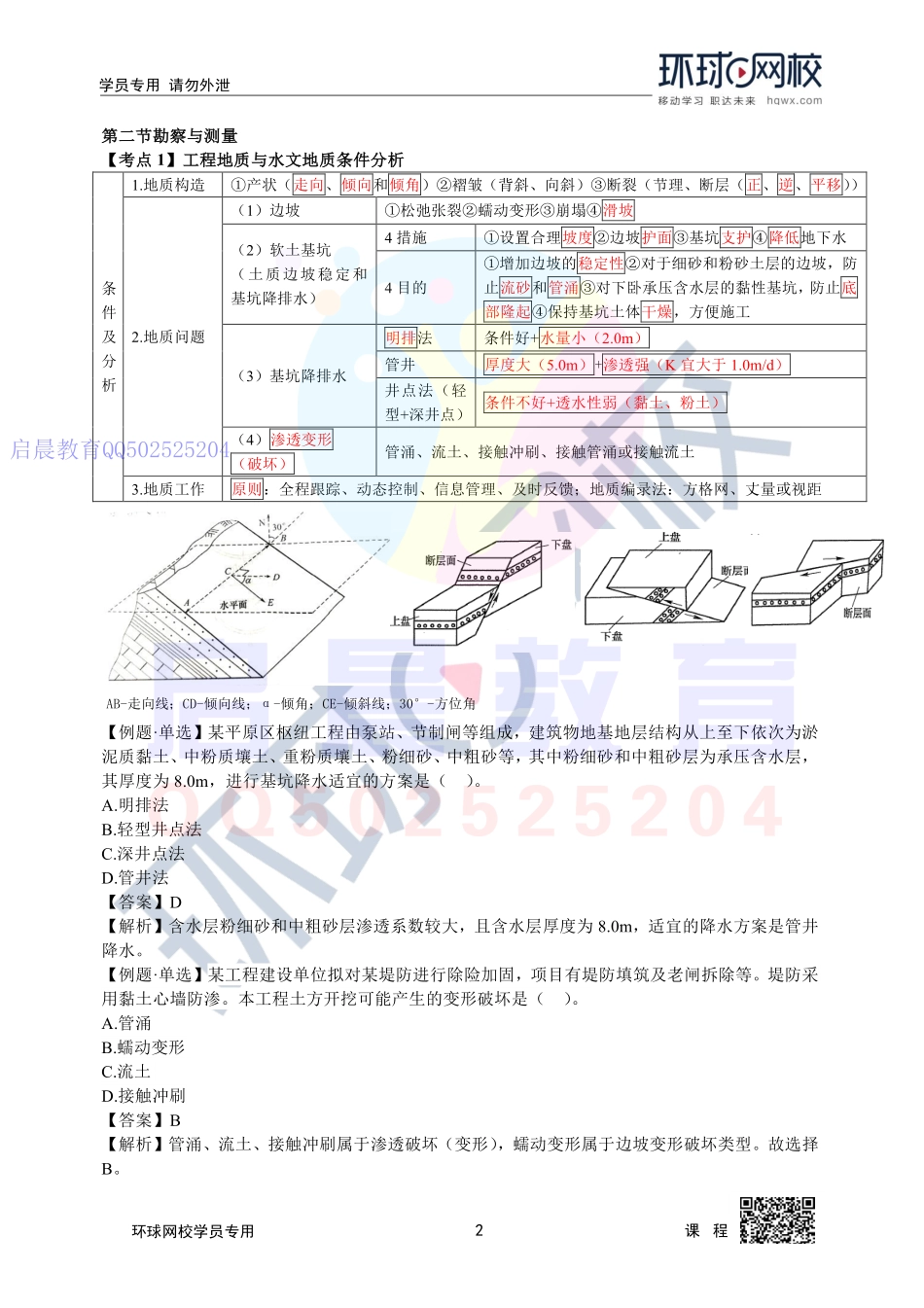WM_第2讲直播密训一2.pdf_第2页