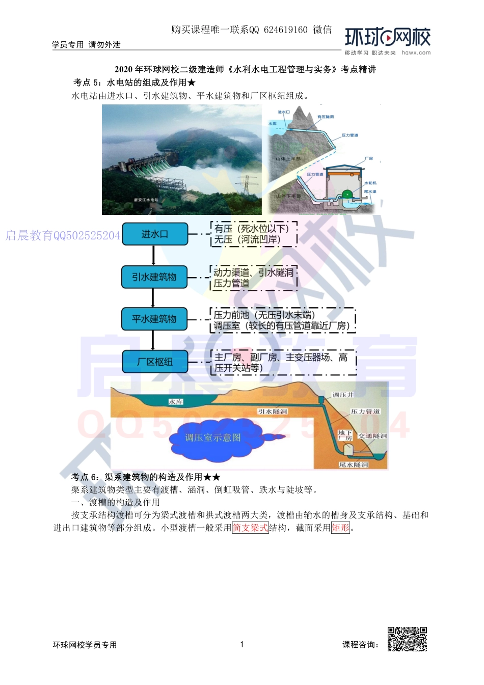 WM_第6讲-2F311010-水电站及渠系建筑物.pdf_第1页