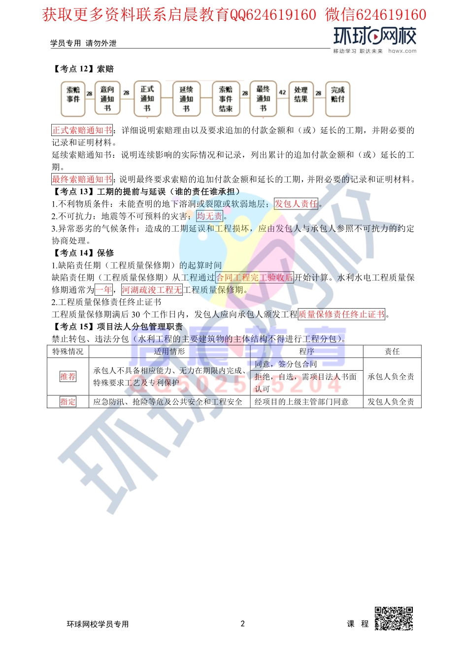 WM_第12讲2020二建水利直播密训四3.pdf_第2页