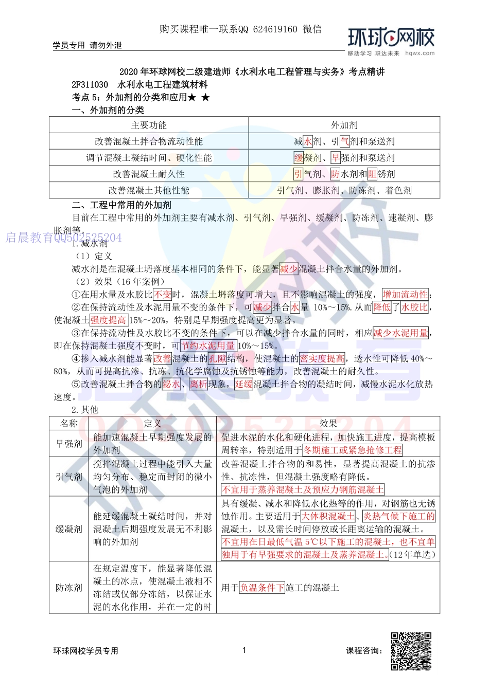 WM_第16讲-外加剂的分类和应用.pdf_第1页