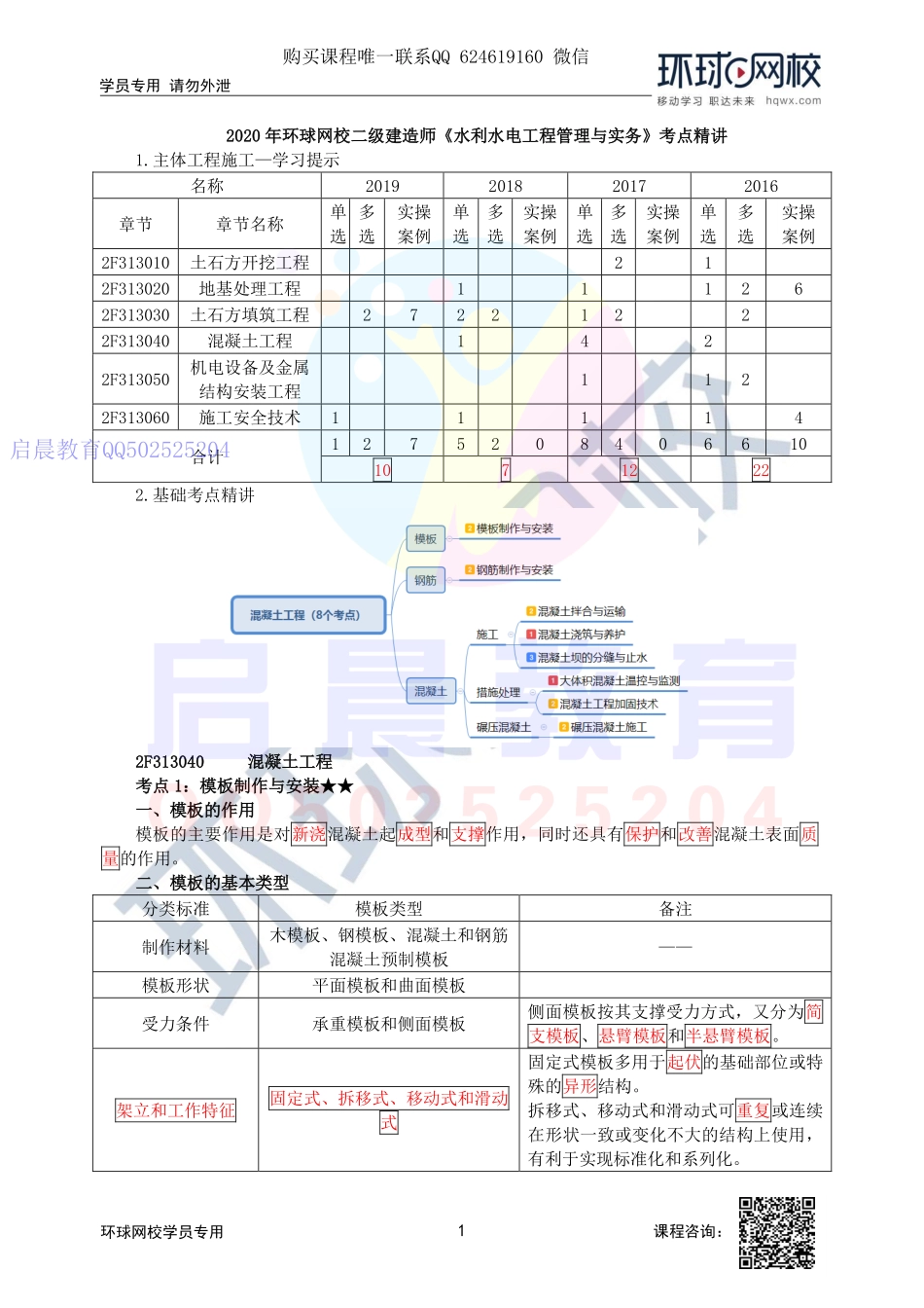 WM_第29讲-混凝土工程-模板制作与安装.pdf_第1页