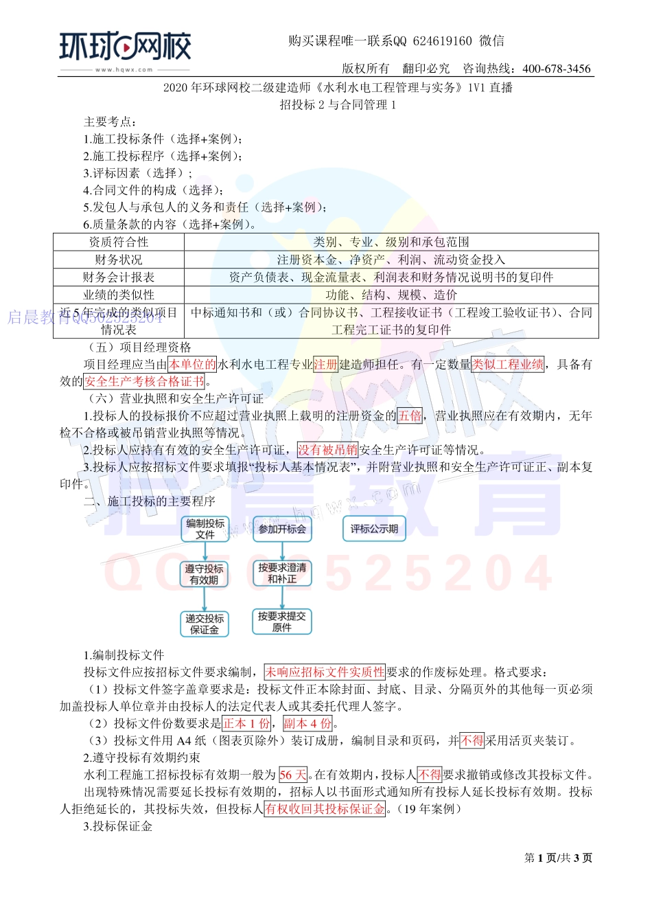 WM_第39讲-招投标2与合同1(一).pdf_第1页