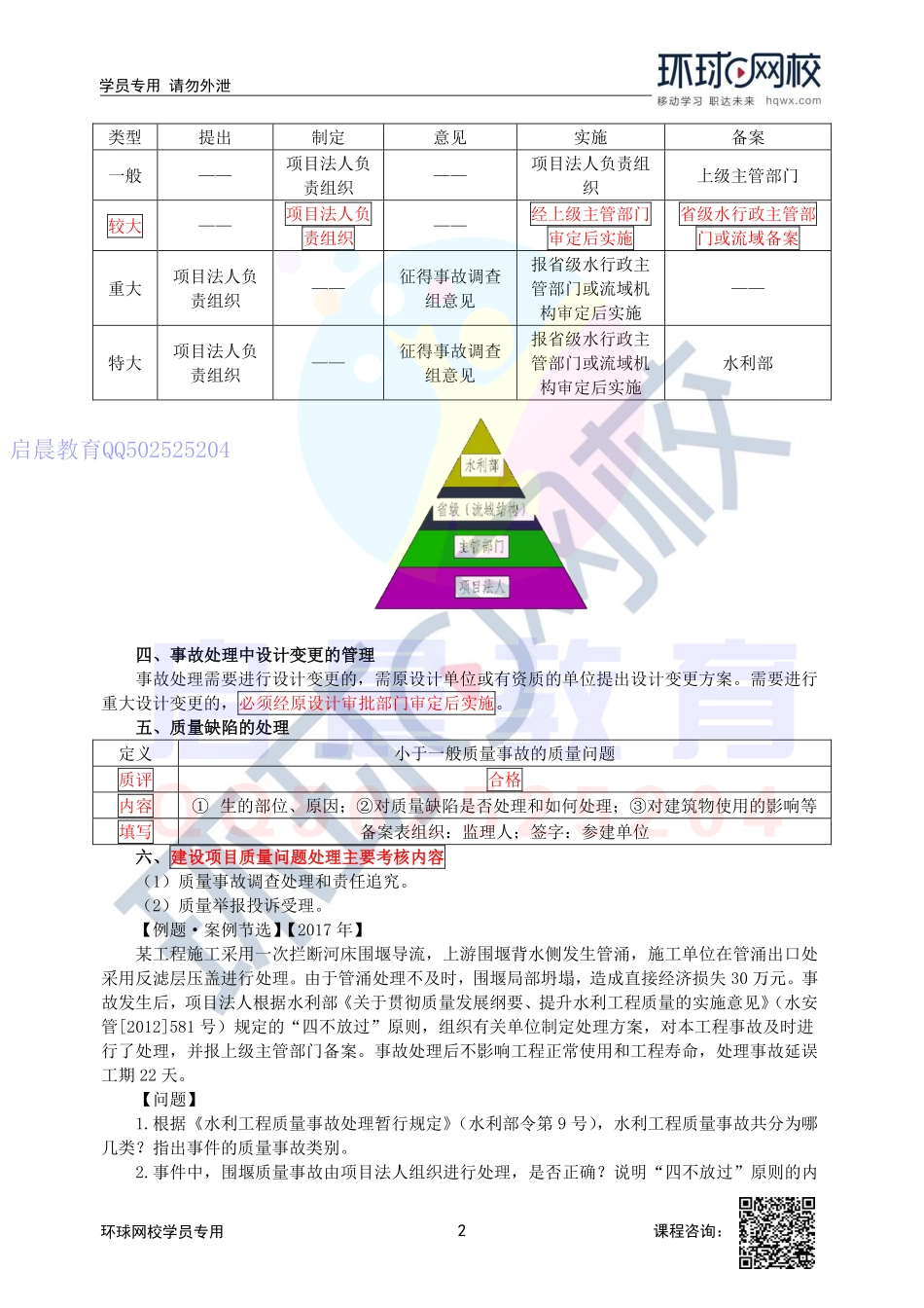 WM_第58讲-施工质量事故分类与施工质量事故处理的要求与水利工程质量监督及水力发电工程质量管理的要求.pdf_第2页