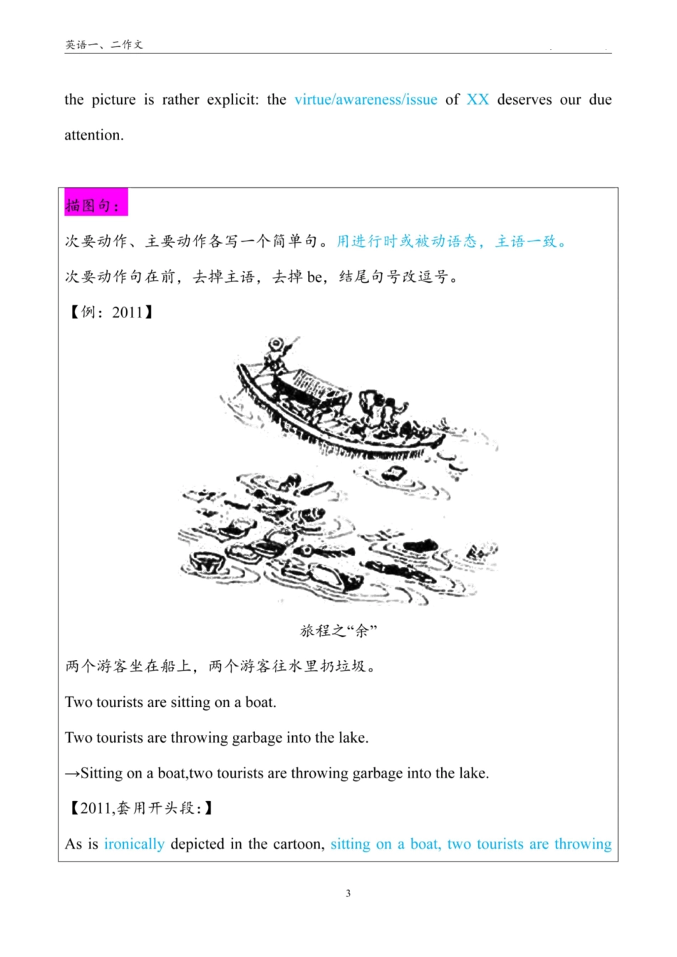 Monkey老师大小作文模板汇总笔记(1).pdf_第3页