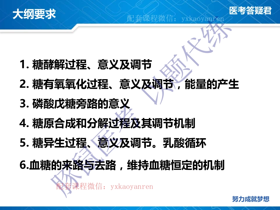 WM_4.生化第四章-糖代谢 .pdf_第2页