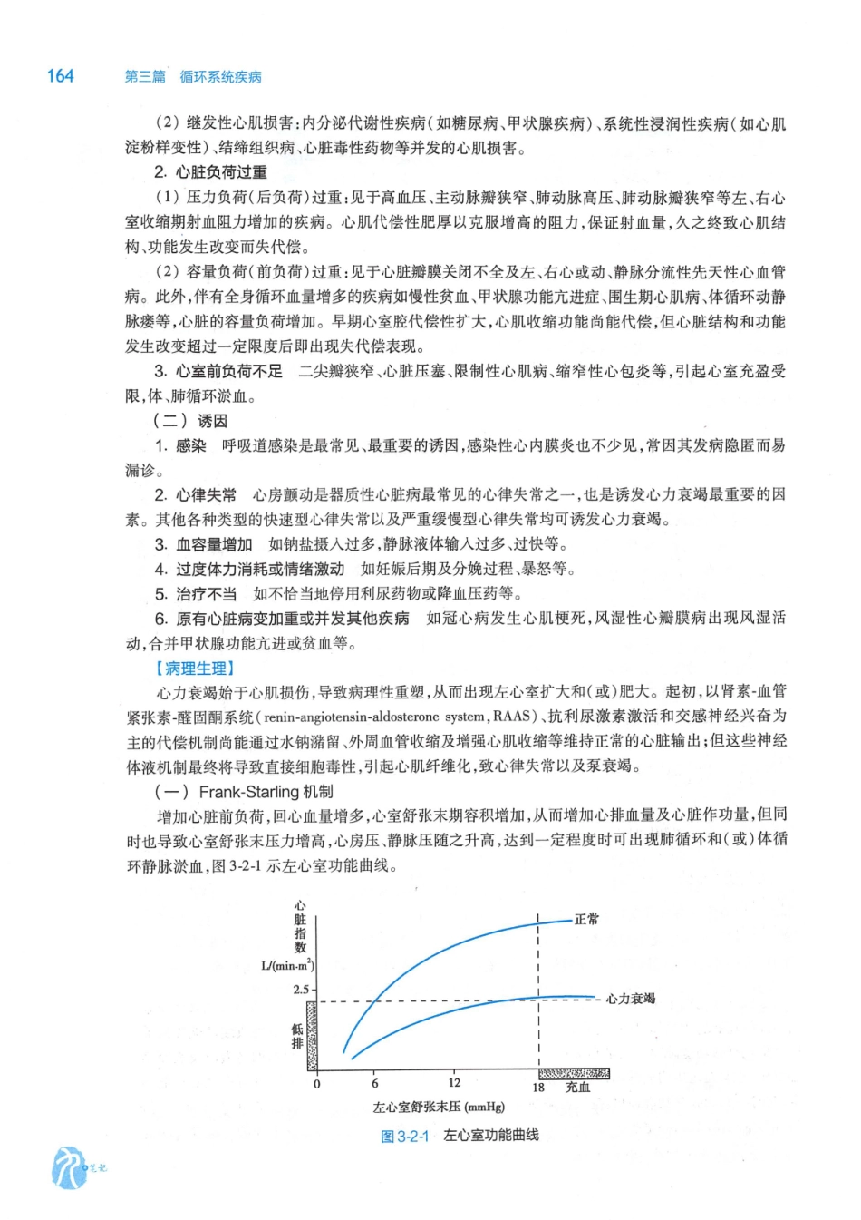 心力衰竭.pdf_第2页