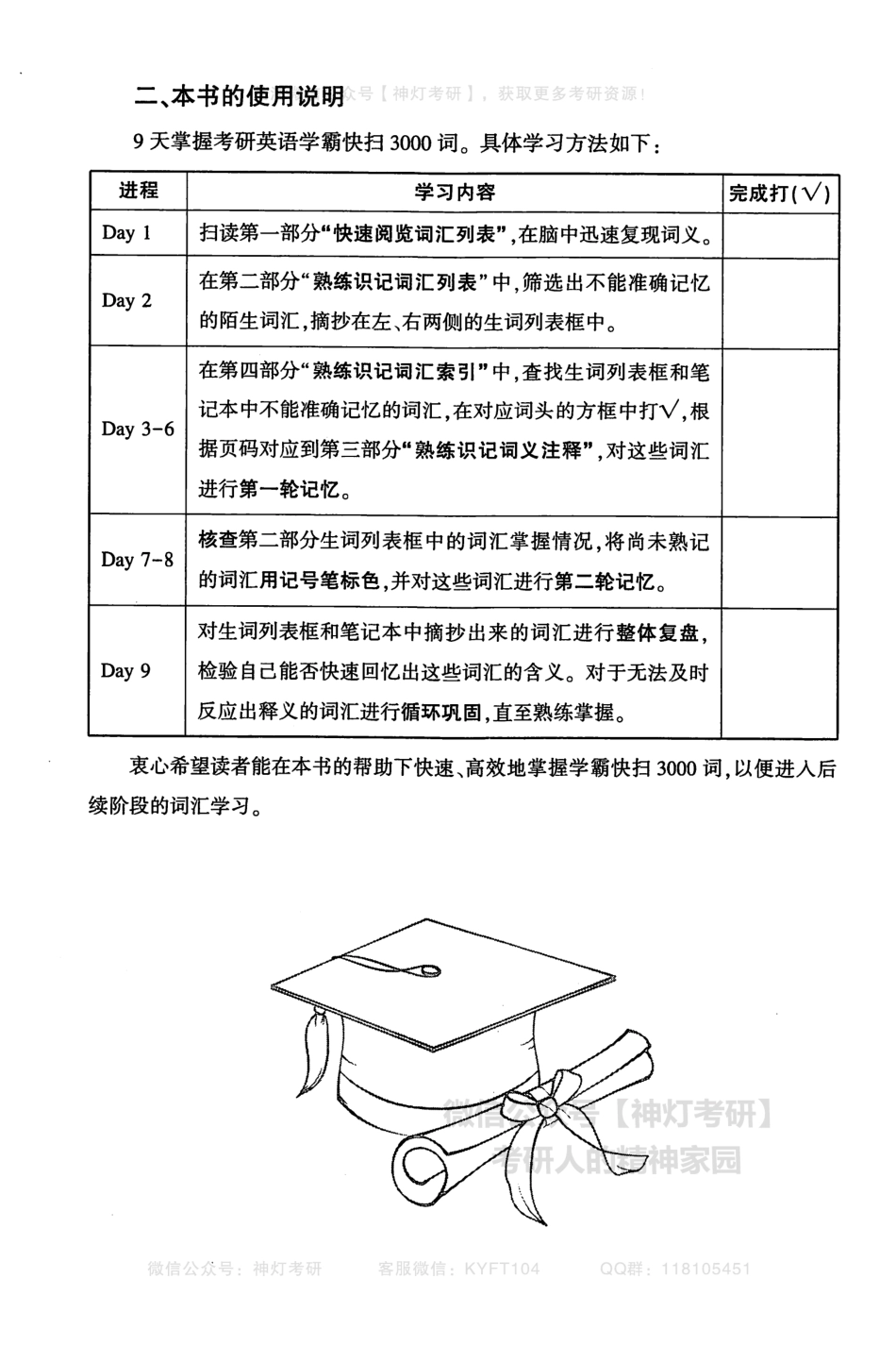 英语黄皮书考研学霸快扫3000词英语一（2007-2009）.pdf_第3页
