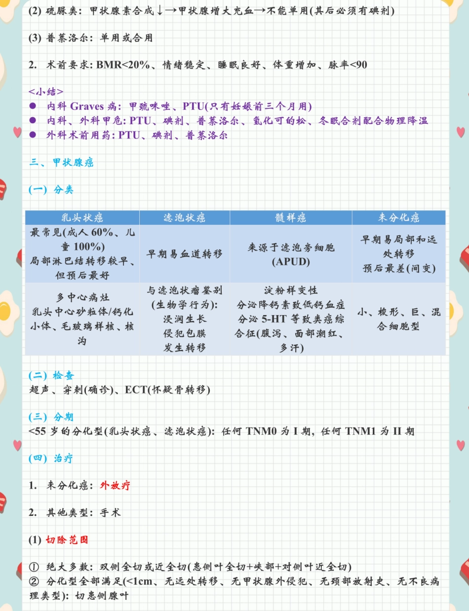 医学笔记-外科学 .pdf_第2页
