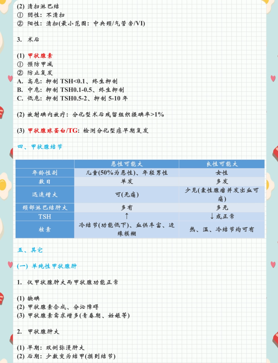 医学笔记-外科学 .pdf_第3页