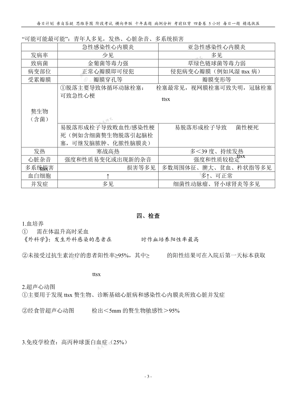 填空式讲义：内科 感染性心内膜炎 核心-导图-真题-串联 天天师兄24考研 冲.pdf_第3页