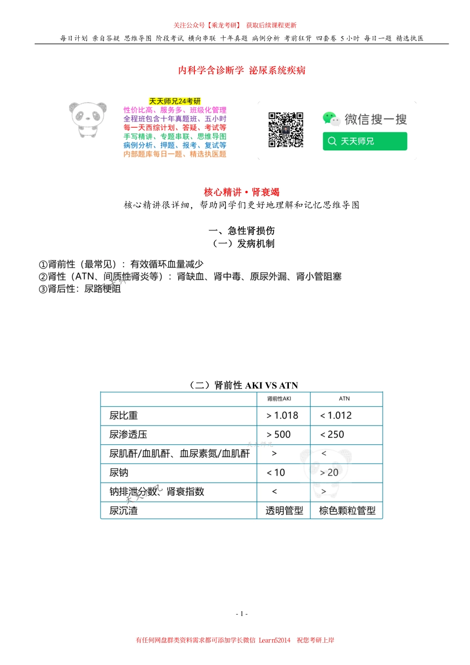填空式讲义：内科 肾衰竭 核心-导图-真题-串联 天天师兄24考研 冲.pdf_第1页