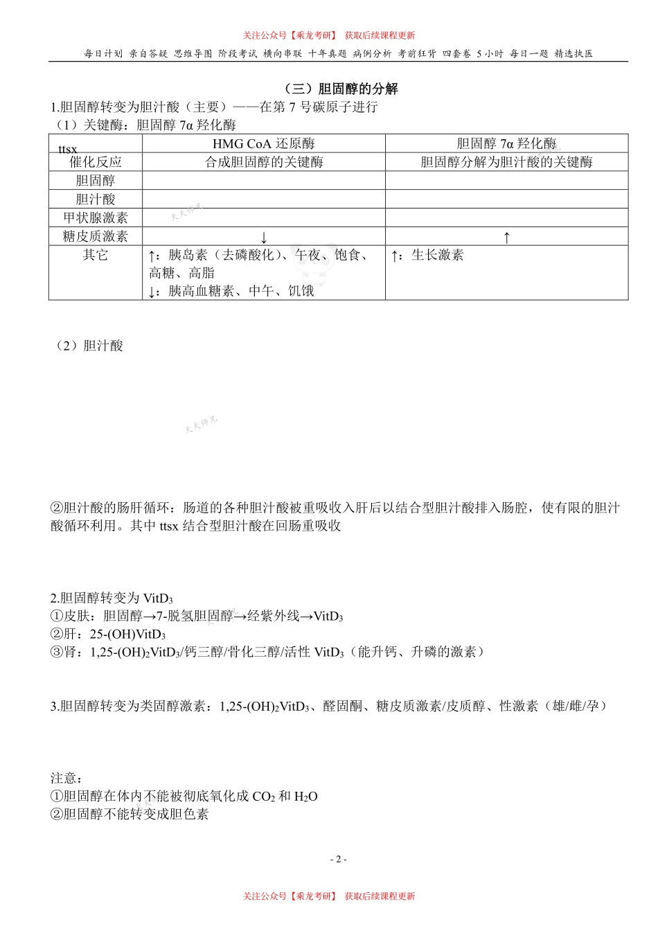 填空式讲义：生化 磷脂代谢 & 胆固醇代谢和胆汁酸 核心-导图-真题-串联 天天师兄24考研 冲.pdf_第2页