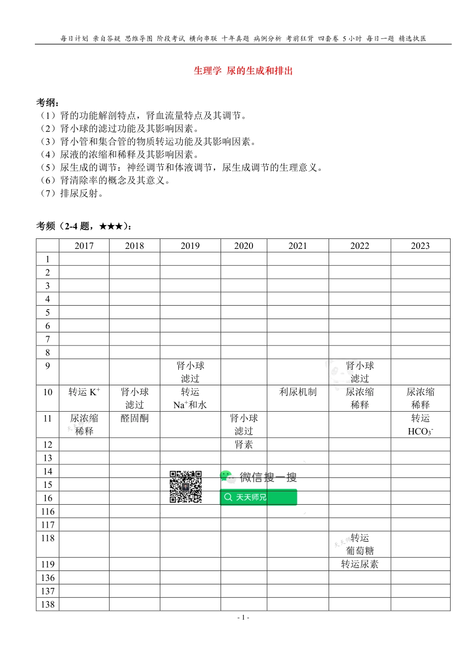 填空式讲义：生理 泌尿概述 核心-导图-真题-串联.pdf_第1页