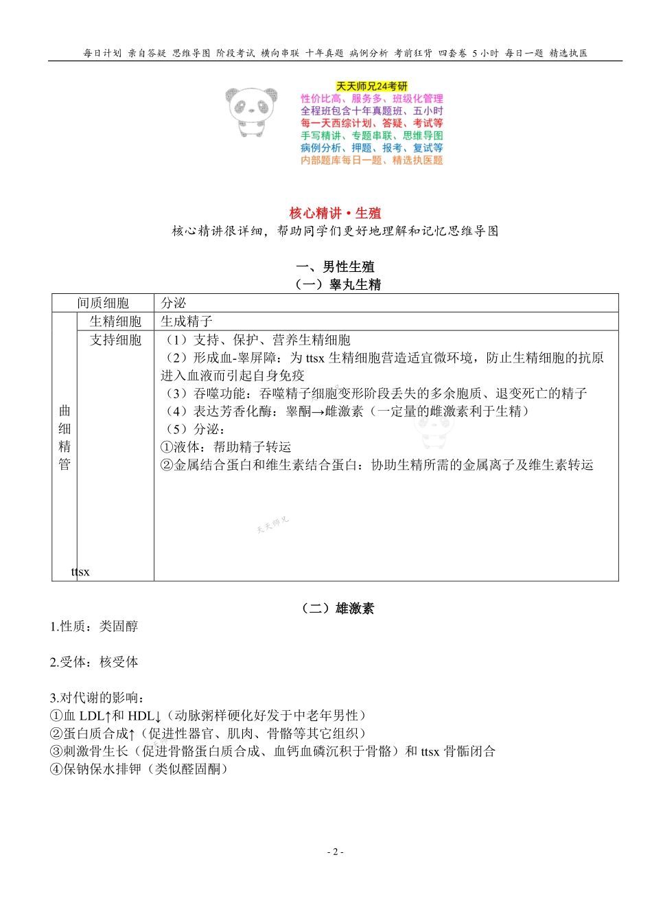 填空式讲义：生理 生殖 核心-导图-真题-串联 天天师兄24考研 冲.pdf_第2页