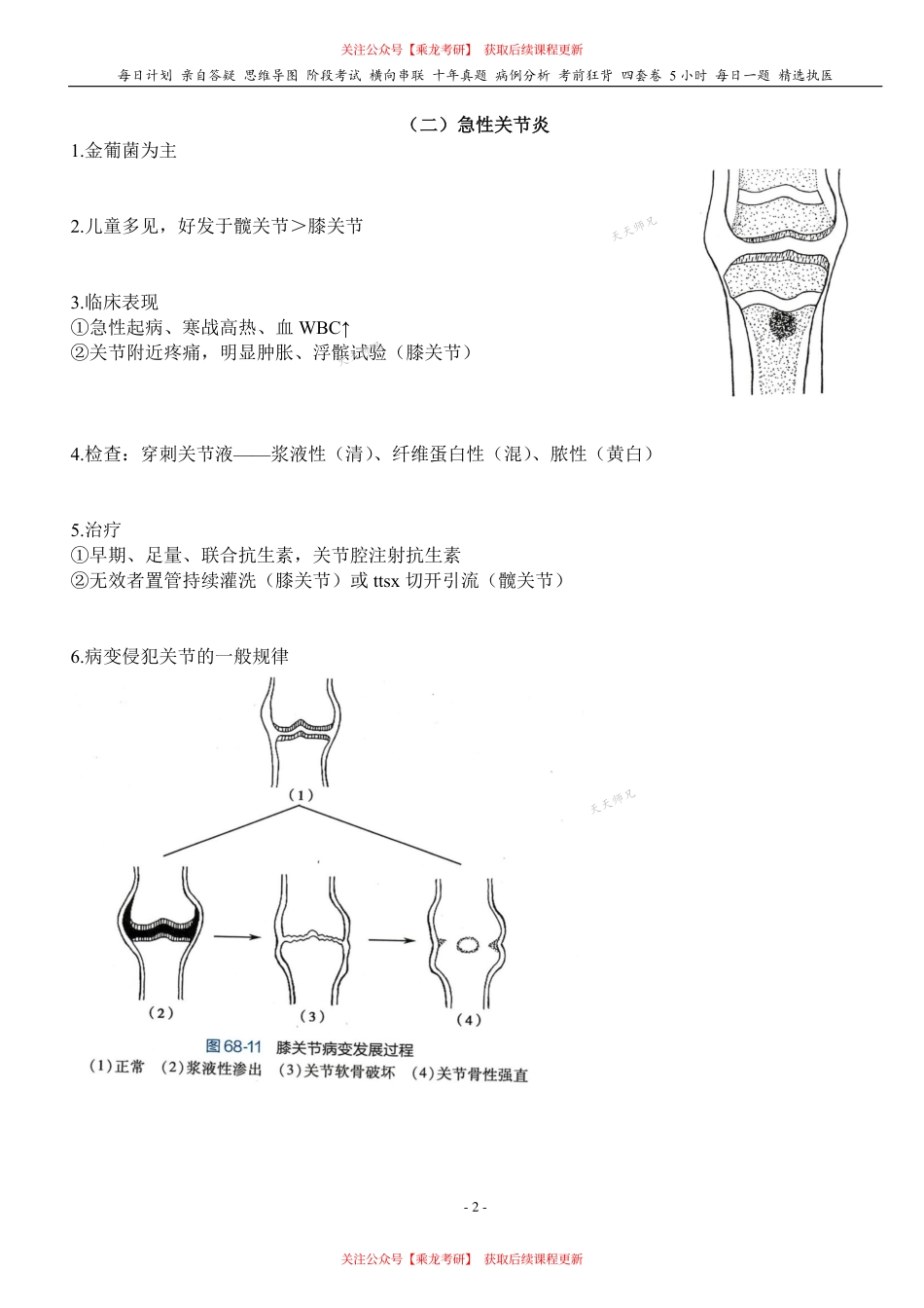 填空式讲义：外科 骨与关节感染 核心-导图-真题-串联 天天师兄24考研 冲.pdf_第2页