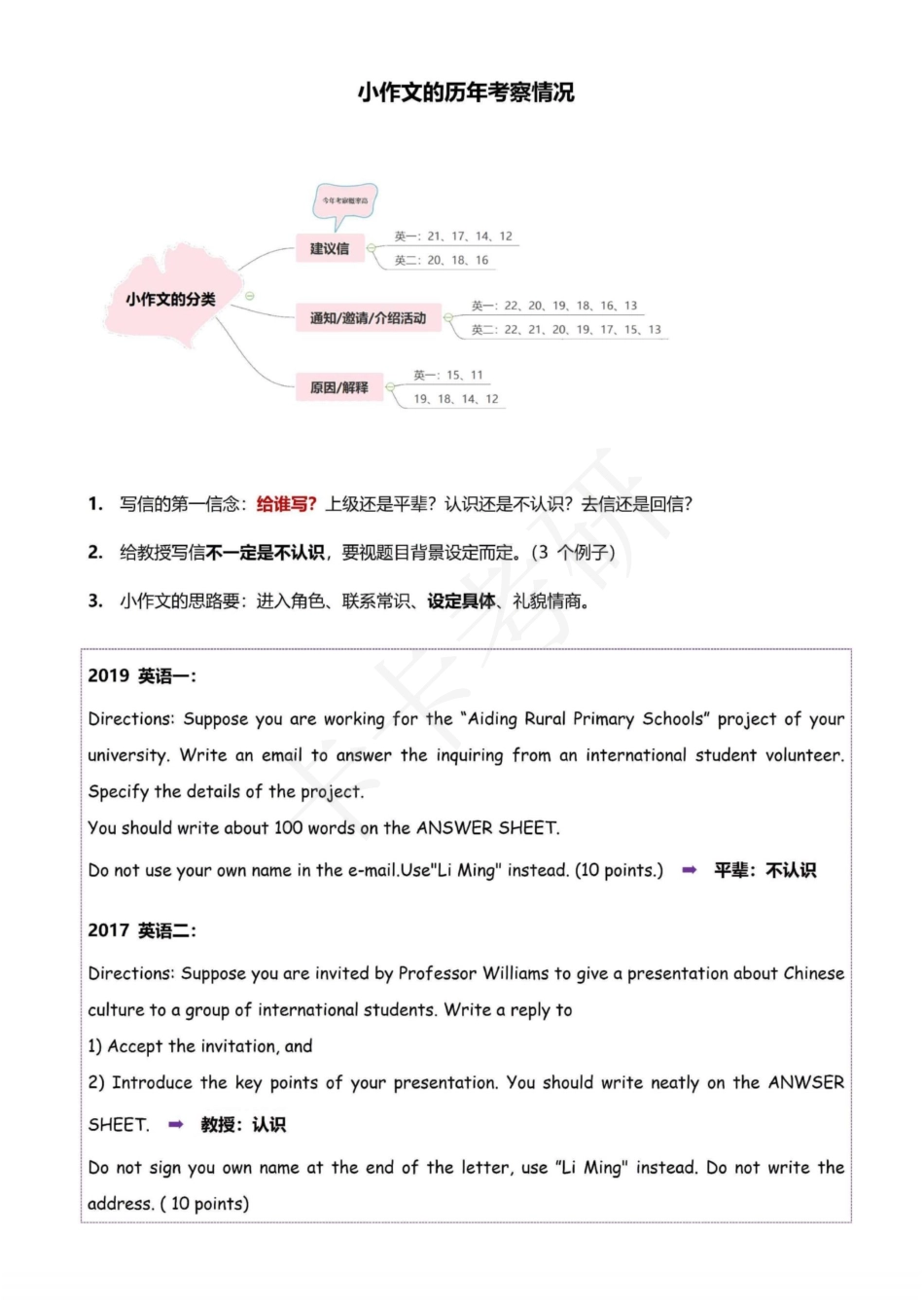 周思成小作文笔记(1).pdf_第2页