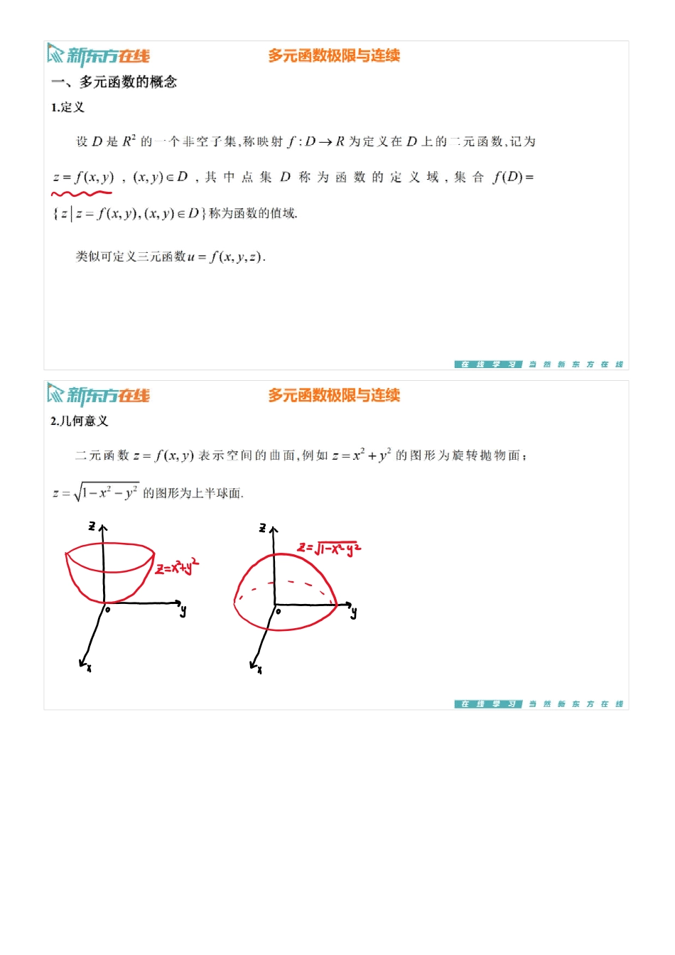 第8章1-多元函数极限与连续【公众号：小盆学长】免费分享.pdf_第2页