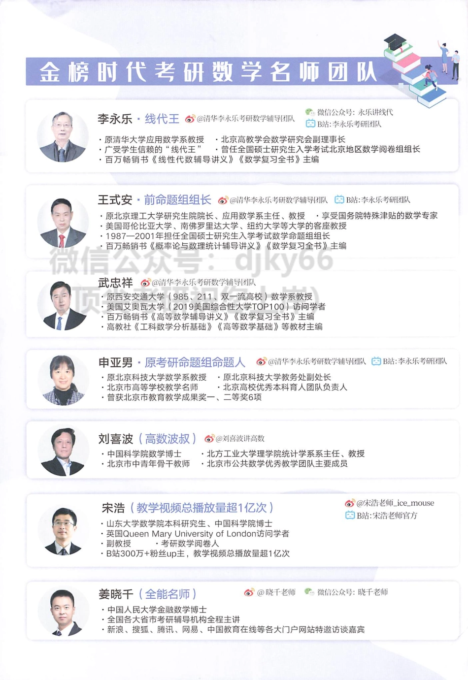 2024李永乐王式安武忠祥数学基础过关660题 习题册 数学二.pdf_第2页