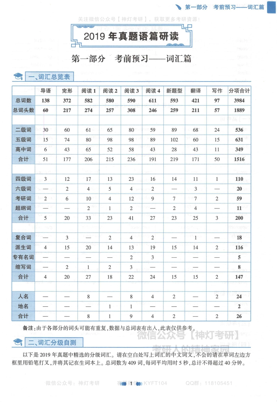 英语黄皮书考研真题语篇研读英语一（2019-2023）.pdf_第2页