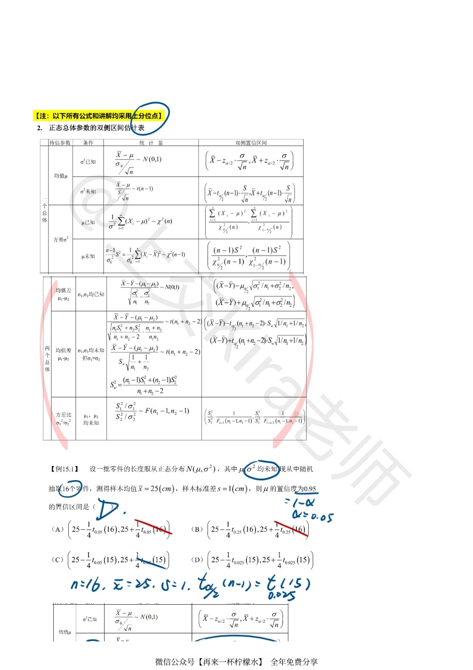 概统醒脑主题15板书（数一专项）.pdf_第2页