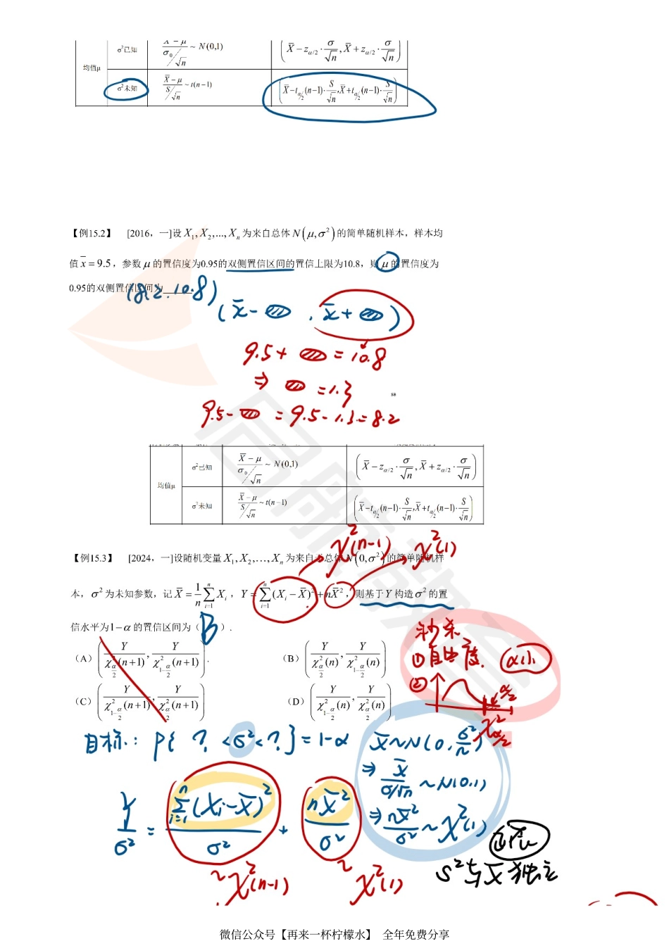 概统醒脑主题15板书（数一专项）.pdf_第3页