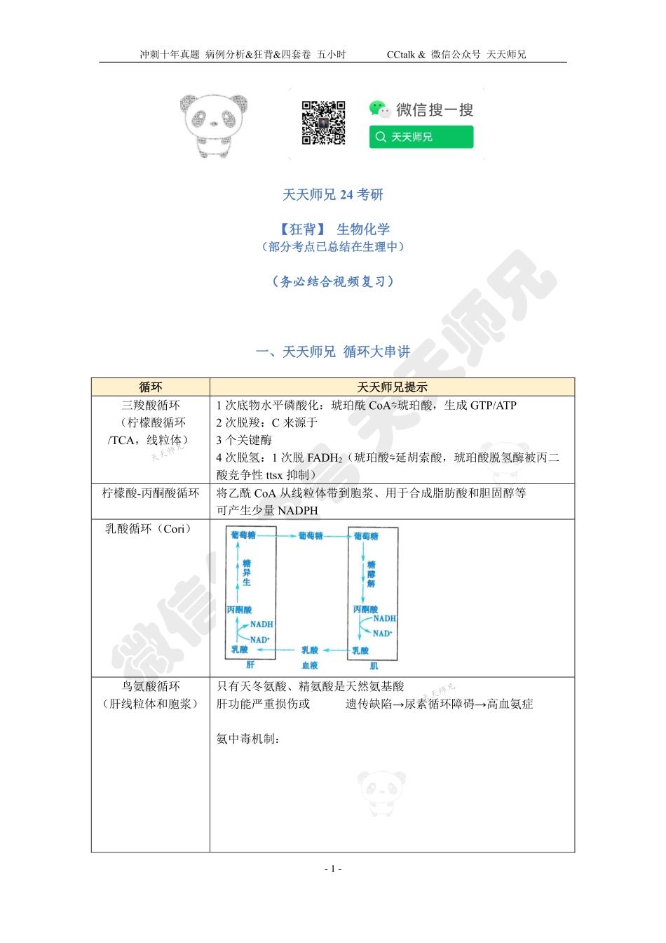 狂背【生物化学】(1).pdf_第1页