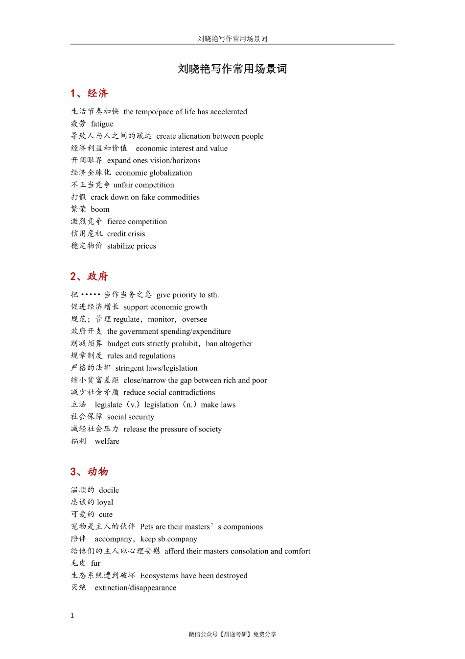 刘晓艳写作常用场景词(1).pdf_第1页