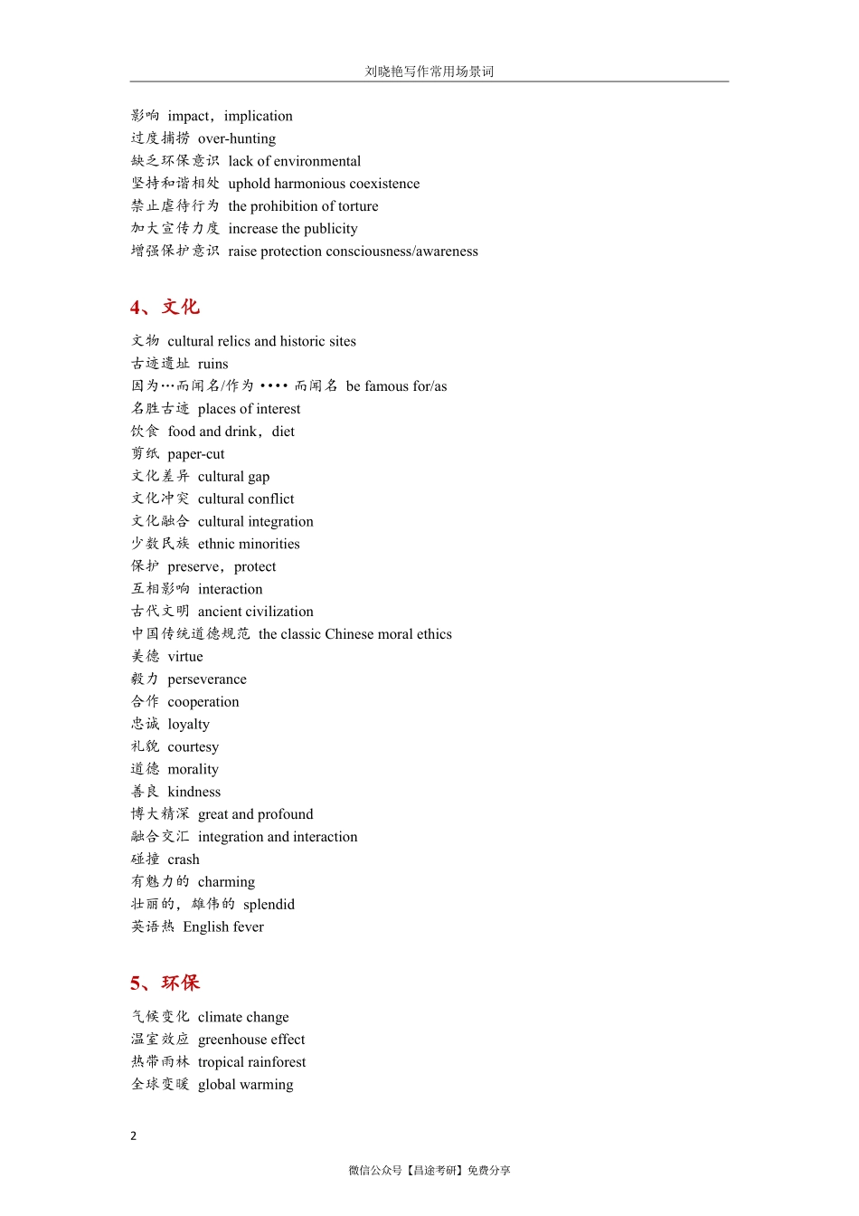 刘晓艳写作常用场景词(1).pdf_第2页