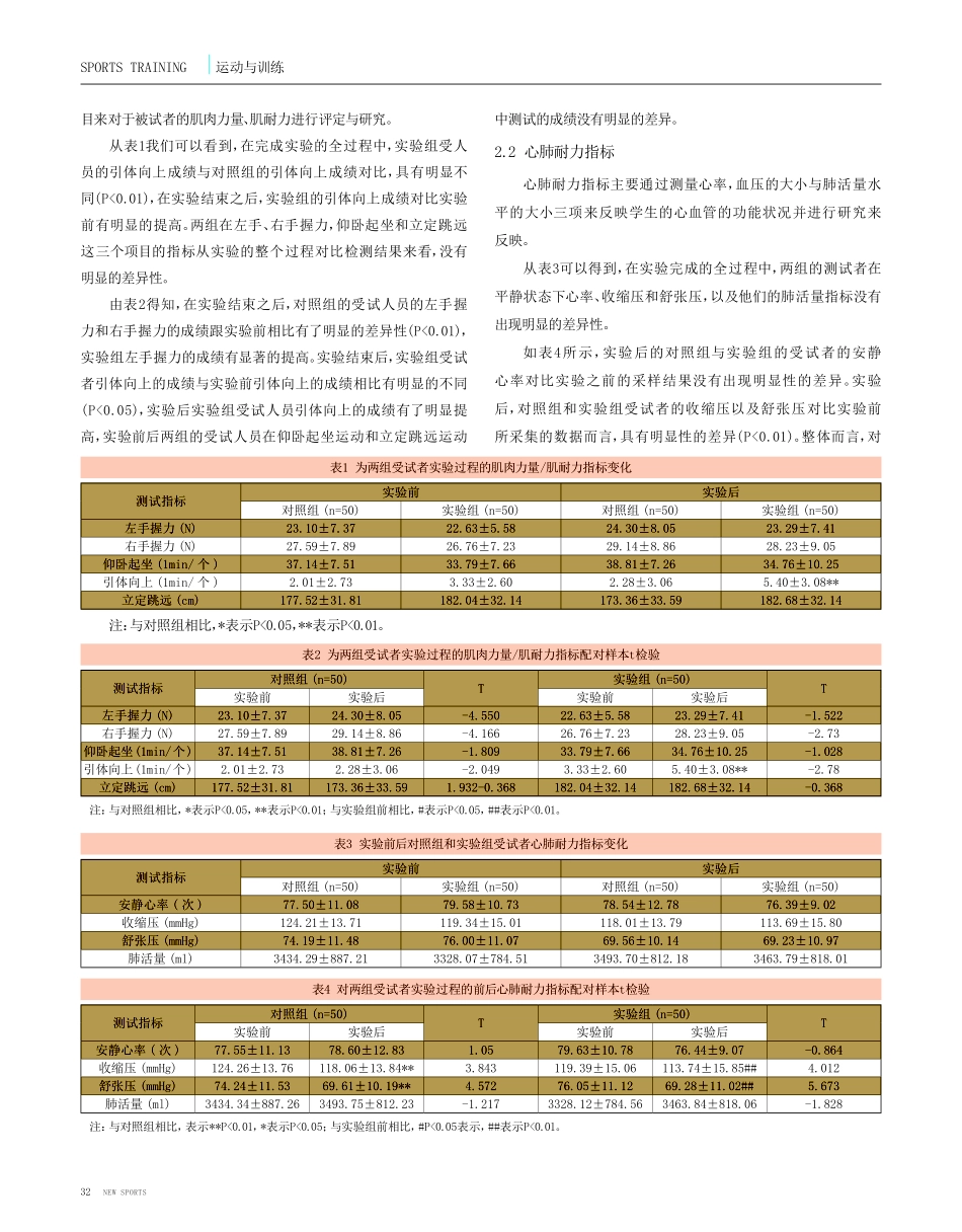 拉丁舞训练对肌力和心肺耐力的影响.pdf_第2页