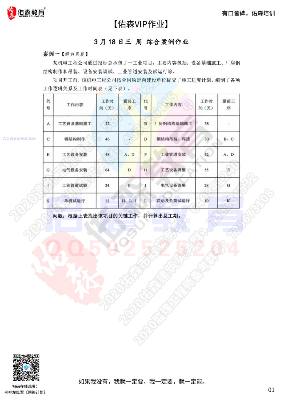 WM_【佑森VIP作业】：3月18日.pdf_第2页