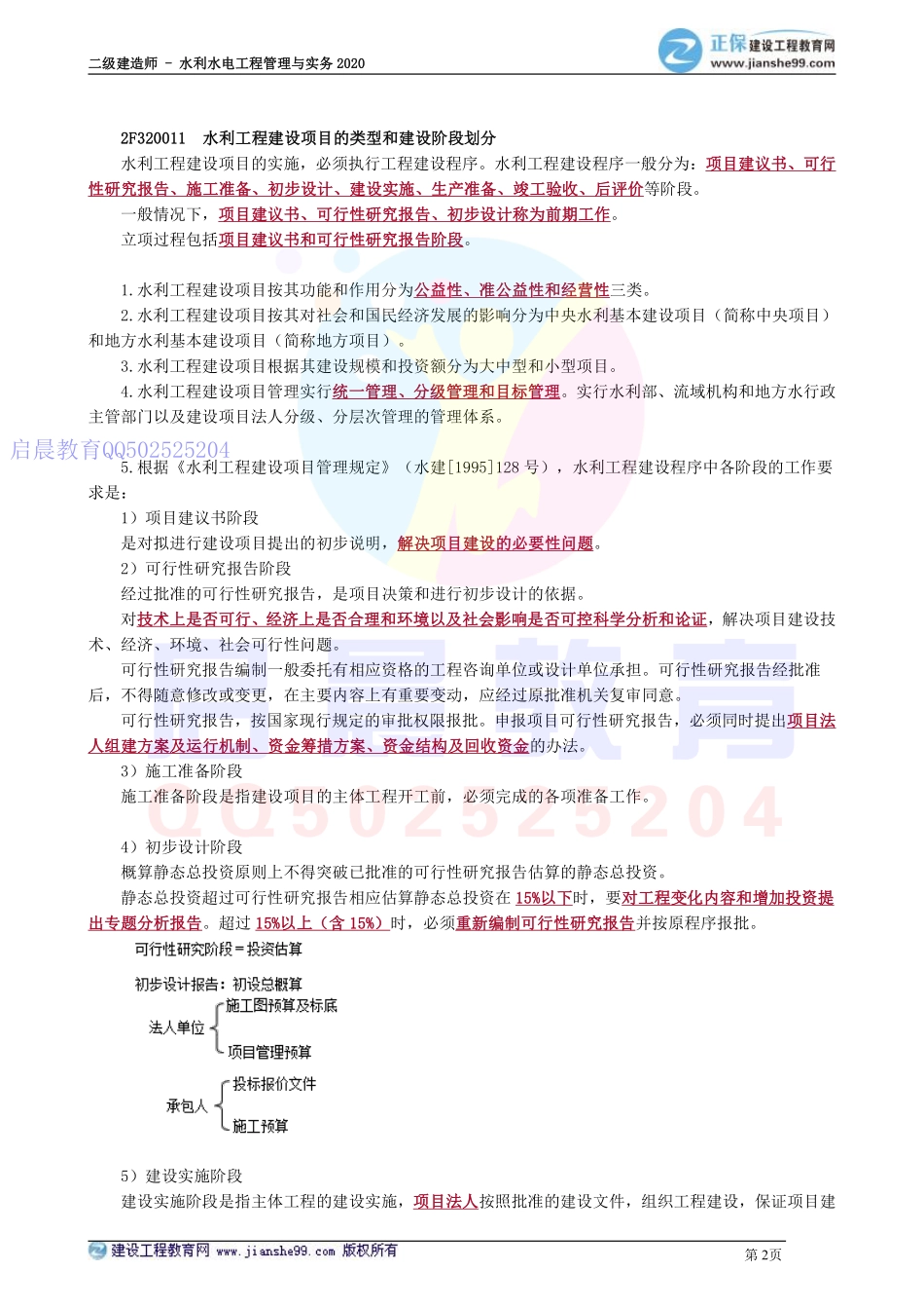 WM_kcjy02101.pdf_第2页