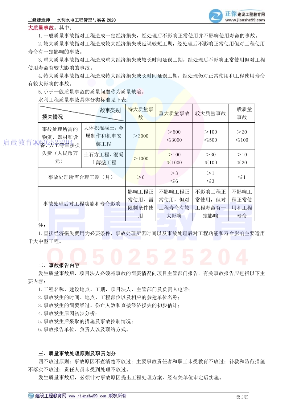 WM_kcjy02121.pdf_第3页