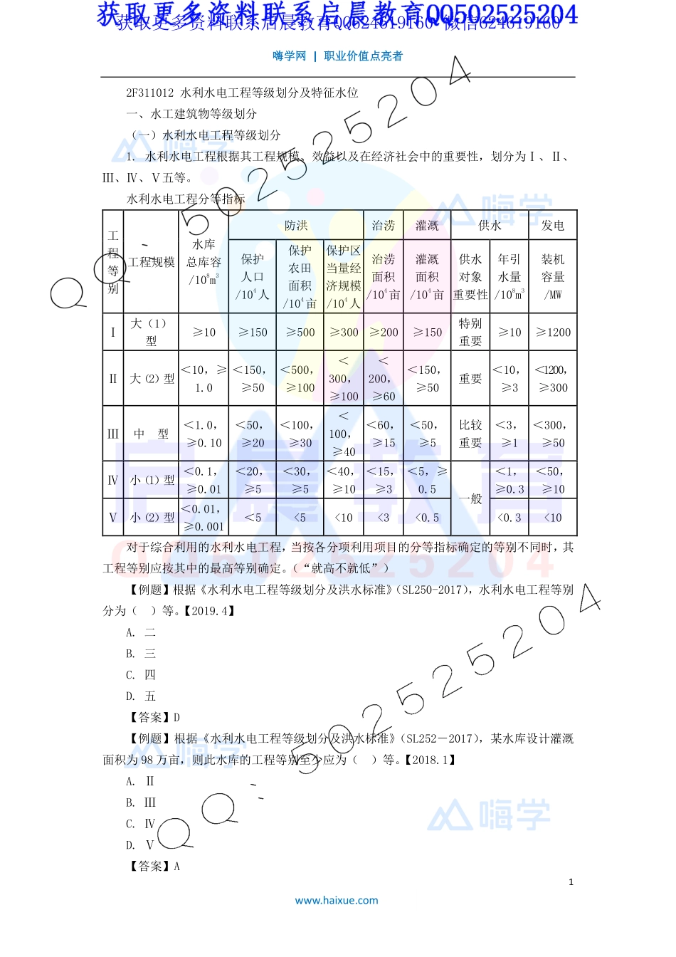 WM_Removed_4-2F310000 （3）水利水电工程建筑物的类型及相关要求3.pdf_第1页