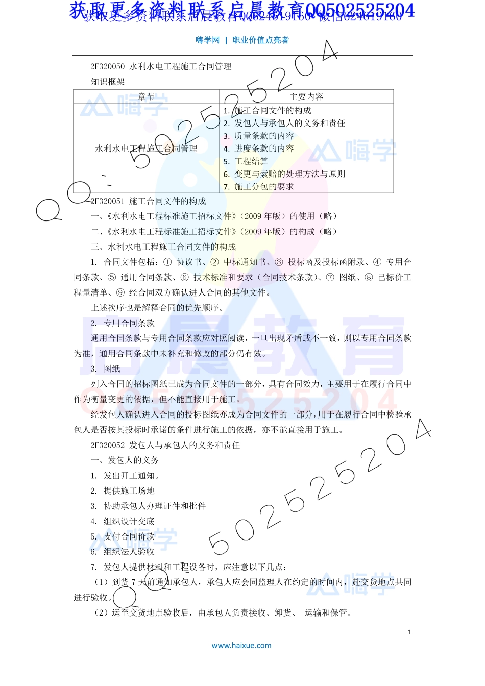 WM_Removed_26-2F320000 （11）水利水电工程施工合同管理1.pdf_第1页