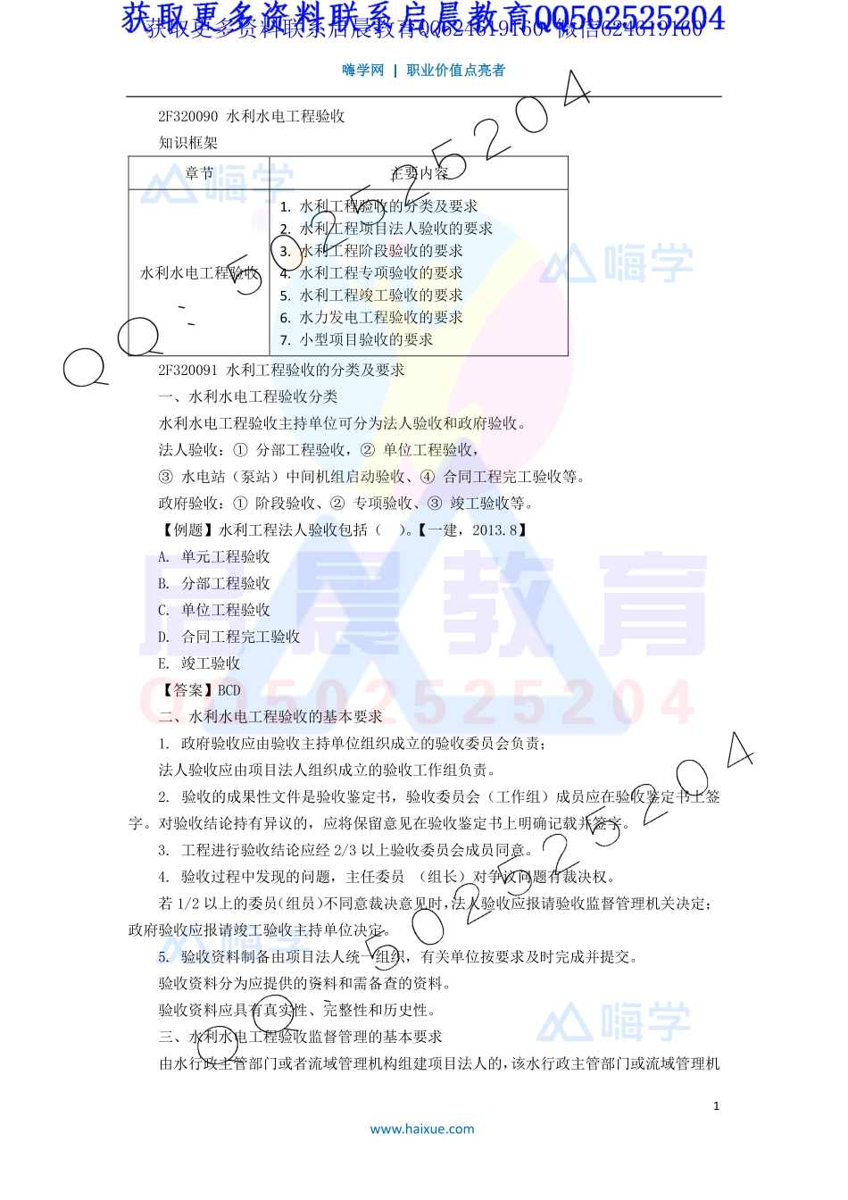 WM_Removed_36-2F320000 （21）水利水电工程验收1.pdf_第1页