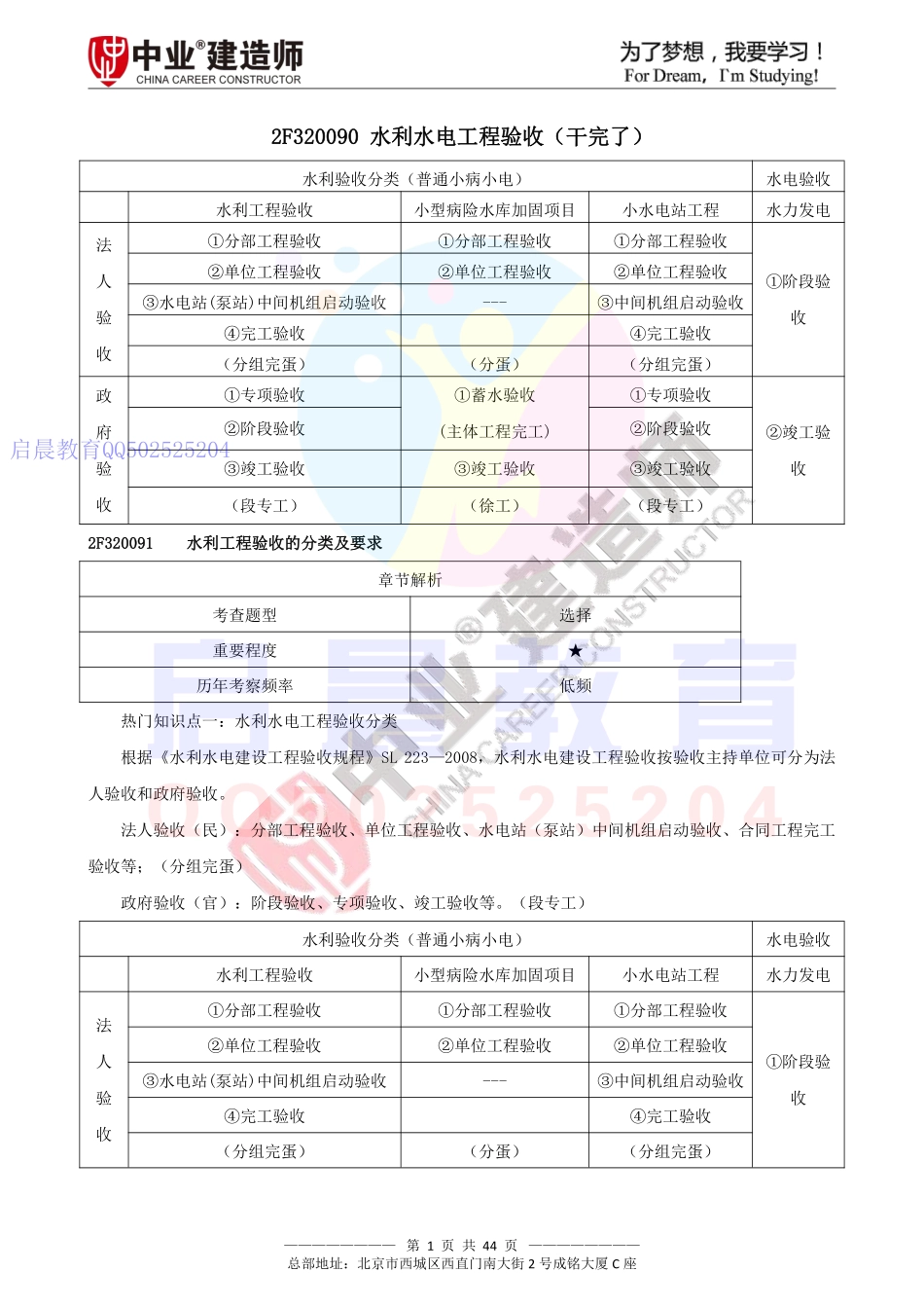 WM_Removed_2020年水利2F320090水利水电工程验收讲义.pdf_第1页