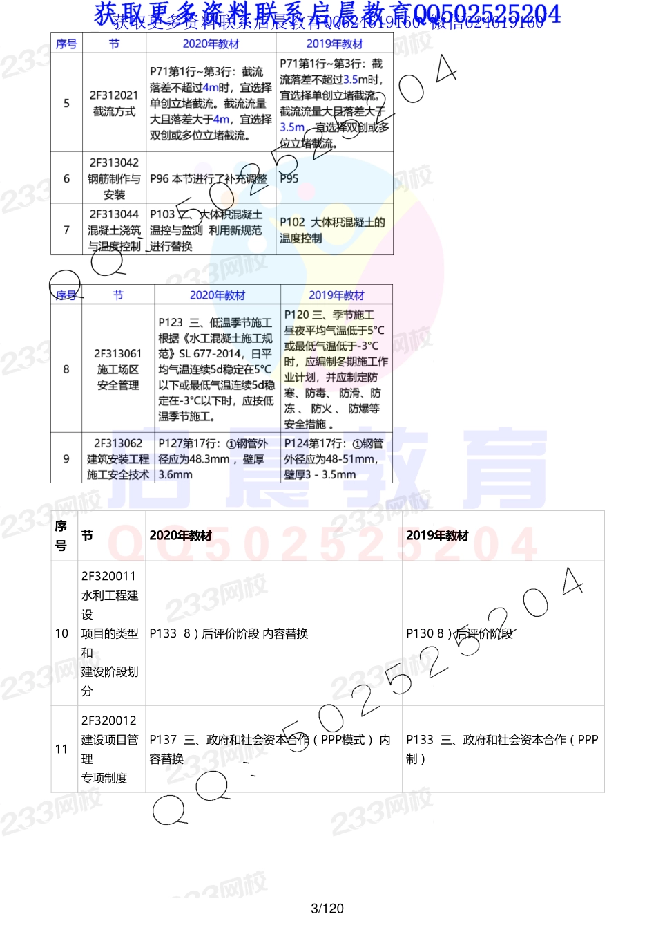 WM_Removed_讲义1－63.pdf_第3页