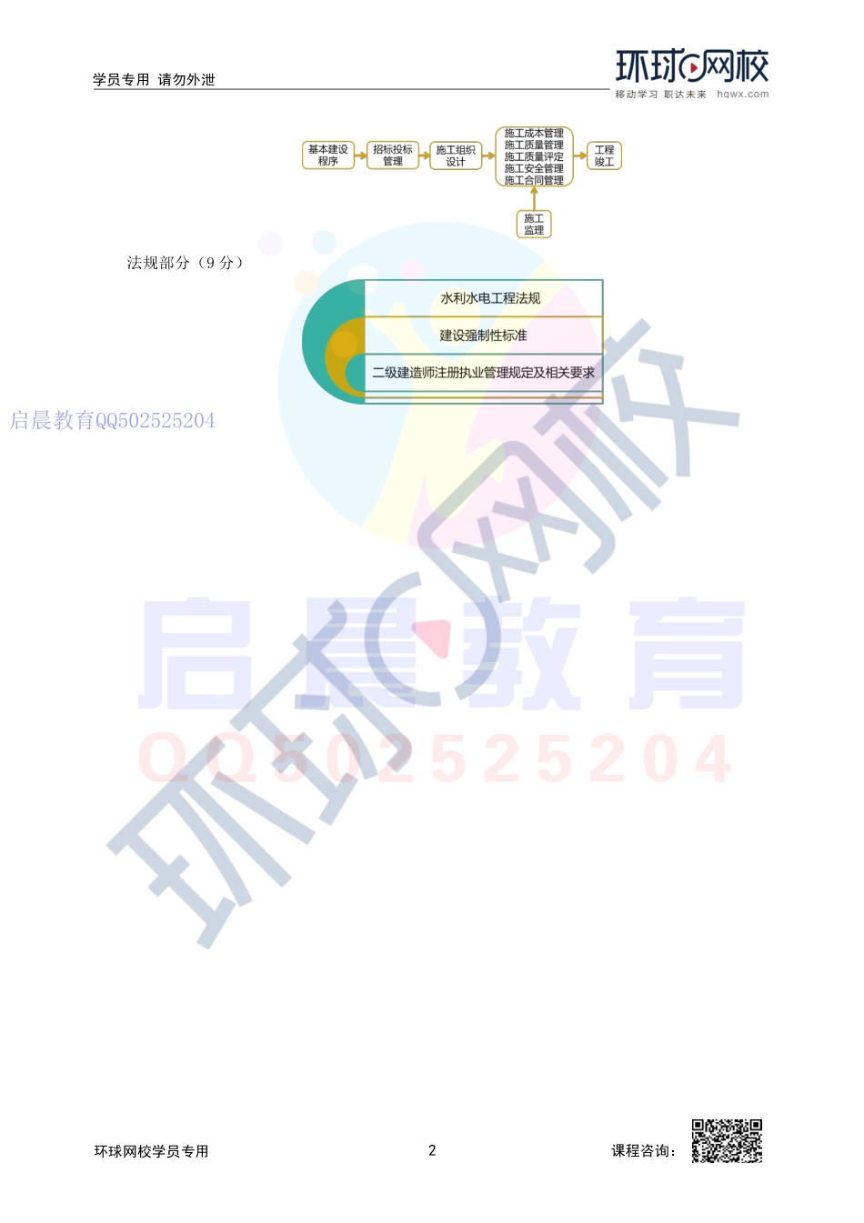 WM_第1讲-课程导学.pdf_第2页