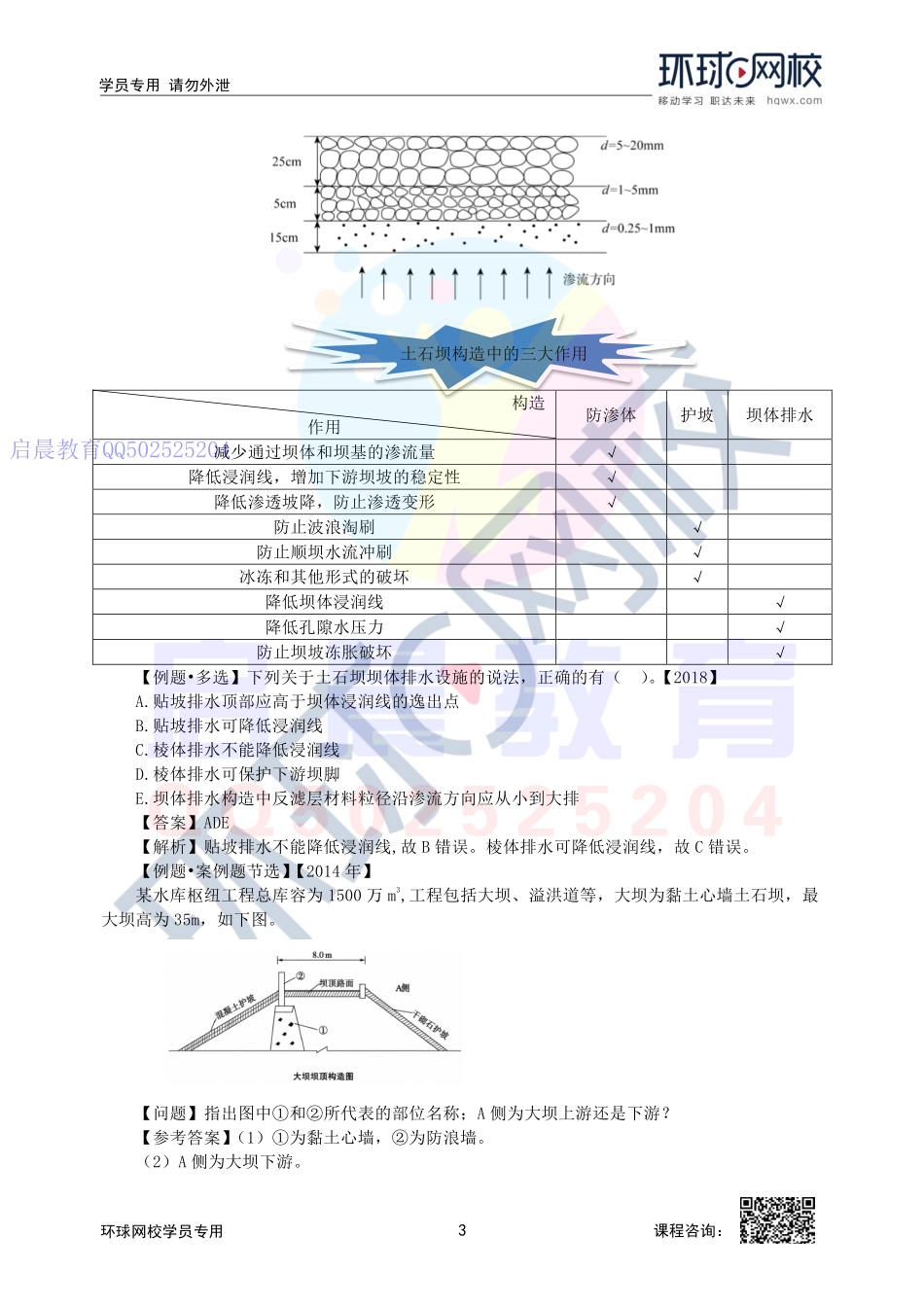 WM_第3讲-2F311010-土石坝与堤坝的构造及作用(二).pdf_第3页
